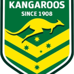 Australia Kangaroos