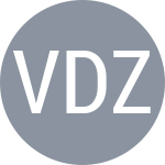 Vukovic D / Zhabrailova M
