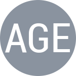 Akler Y / Gerits S