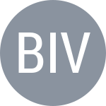 Bozkova B / Ivanova D