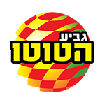League Cup, Premier, Qualification Playoffs