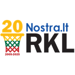 RKL Division A