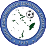 U16 EPS Dodekanisou - Rhodes Group