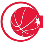 U18 Türkiye Finalleri, B Grubu