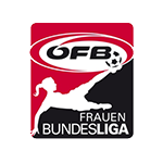 Bundesliga, Women, Championship Round