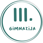 Coca-Cola Cup III. Gimnazije, Group D
