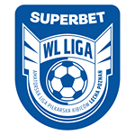 Superbet Puchar WL Ligi, First Round - Group C