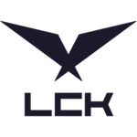 LCK Rounds 1-2