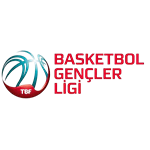 Erkekler Basketbol Gençler Ligi - A Grubu