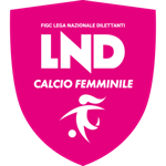 Serie C Femminile, Girone D