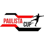 U16 Paulista Cup