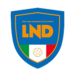 Supercoppa Eccellenza Emilia-Romagna